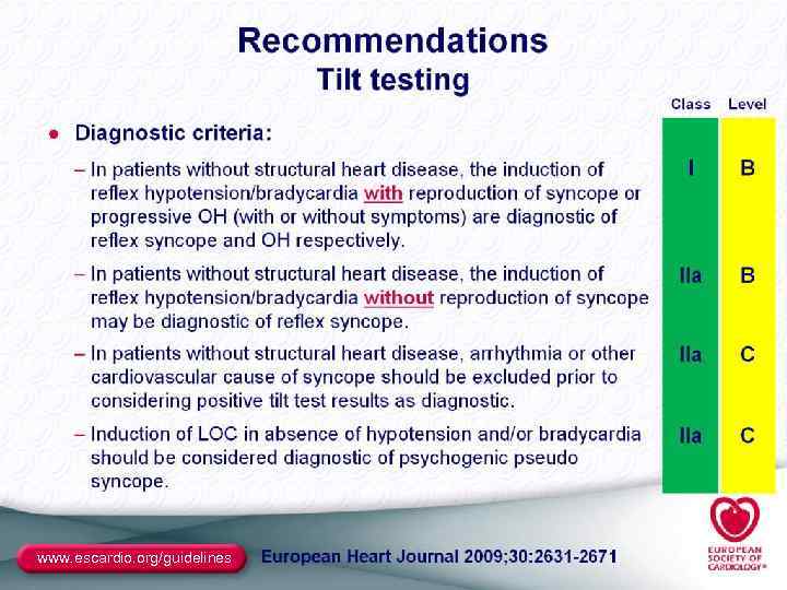 www. escardio. org/guidelines 