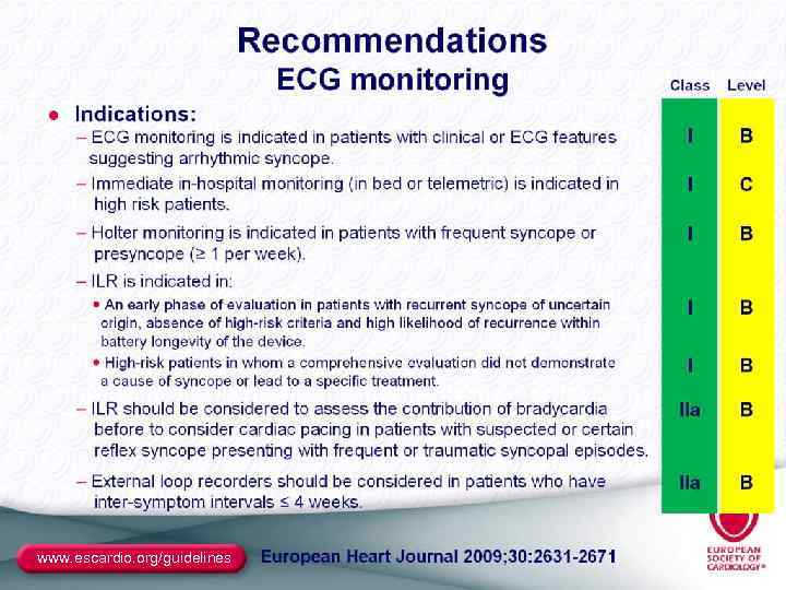 www. escardio. org/guidelines 