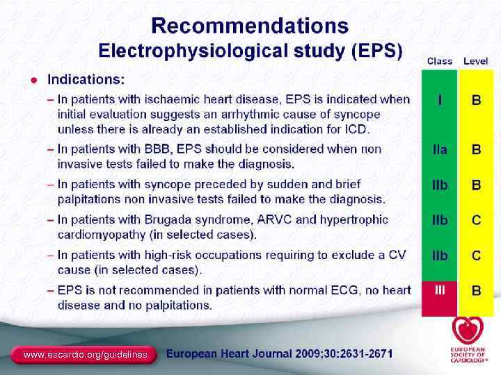 www. escardio. org/guidelines 