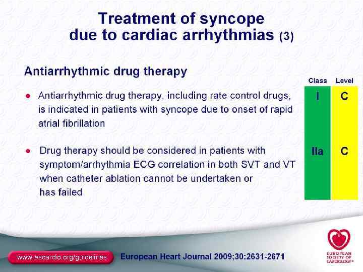 www. escardio. org/guidelines 