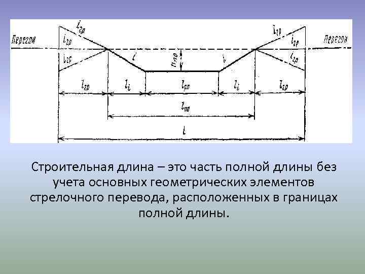 Полезная длина. Строительная длина железнодорожного пути. Строительная длина ЖД. Полная и строительная длина пути. Длина ЖД пути.