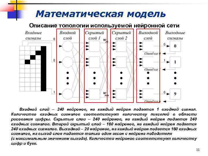 Распознать числа с картинки