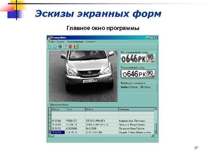 Эскизы экранных форм Главное окно программы 17 