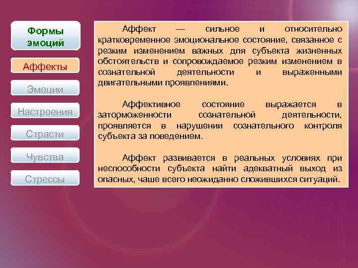 Сильные аффекты. Эмоции чувства аффекты. Сильное кратковременное эмоциональное состояние:. Эмоциональные состояния аффект стресс чувства эмоции настроение. Настроение страсть аффект.