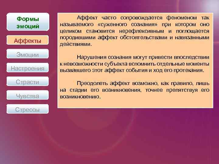 Стадии аффекта. Формы аффекта. Аффект классификация. Формы проявления аффекта. Аффект (психология).