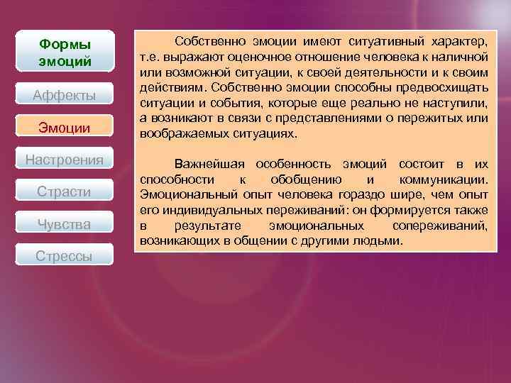 Формы эмоций Аффекты Эмоции Настроения Страсти Чувства Стрессы Собственно эмоции имеют ситуативный характер, т.