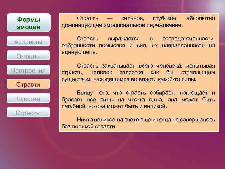 Эмоция аффект чувство страсть