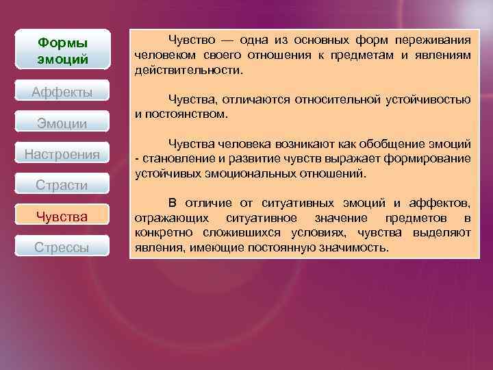 Какие чувства переживал. Эмоции чувства аффекты. Формы эмоций. Формы аффекта. Аффект эмоция чувство настроение.