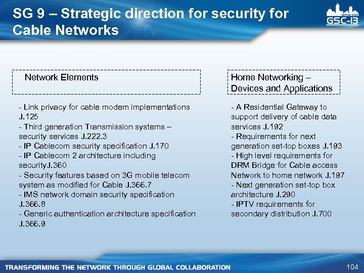 SG 9 – Strategic direction for security for Cable Networks Network Elements - Link