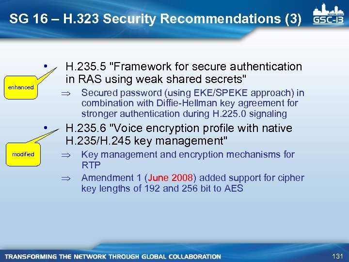 SG 16 – H. 323 Security Recommendations (3) • enhanced Þ • modified H.