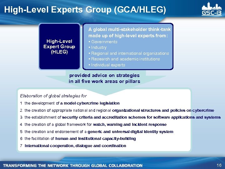 High-Level Experts Group (GCA/HLEG) High-Level Expert Group (HLEG) A global multi-stakeholder think-tank made up