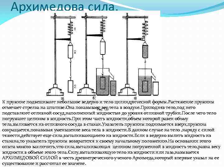 На рисунке показано тело подвешенное к пружине