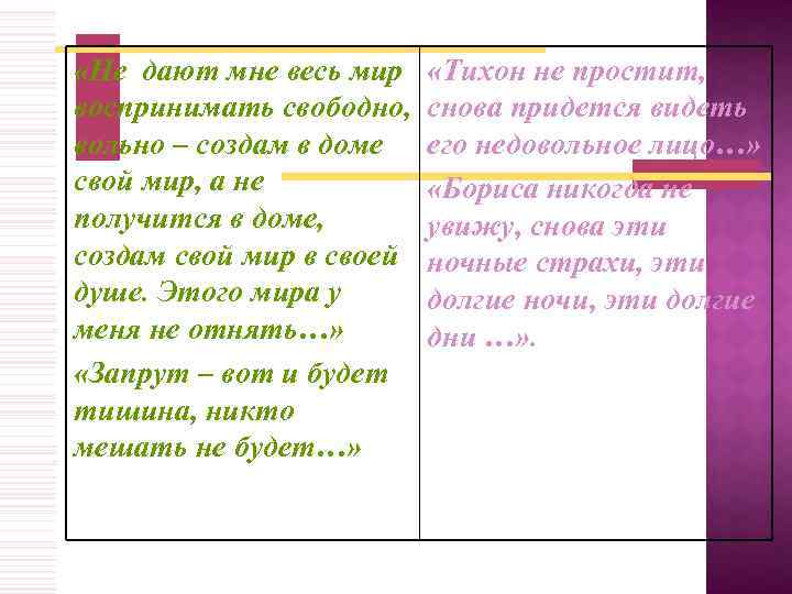 Статья добролюбова свет в темном царстве. Тезисы из статьи Добролюбова Луч света в темном царстве. Луч света в темном царстве тезисы. Добролюбов Луч света в темном царстве Тихон. Добролюбов Луч света в темном царстве статья тезисы.