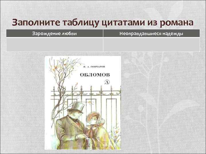 Заполните таблицу цитатами из романа Зарождение любви Неоправдавшиеся надежды 