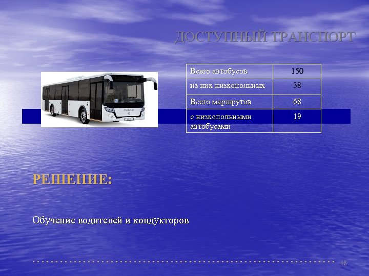 ДОСТУПНЫЙ ТРАНСПОРТ Всего автобусов 150 из них низкопольных 38 Всего маршрутов 68 с низкопольными
