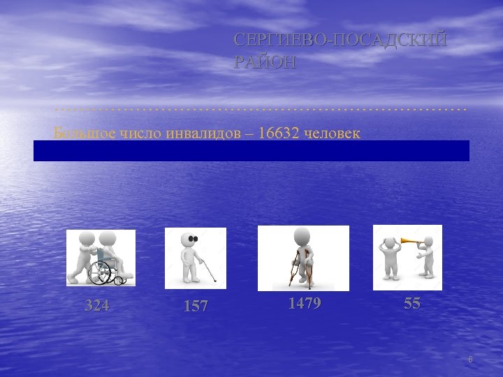 СЕРГИЕВО-ПОСАДСКИЙ РАЙОН Большое число инвалидов – 16632 человек 324 157 1479 55 6 