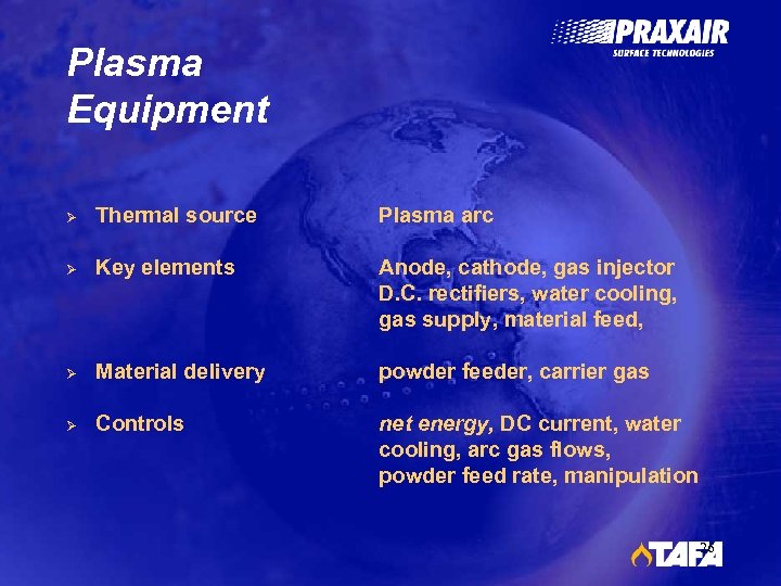Plasma Equipment Ø Thermal source Plasma arc Ø Key elements Anode, cathode, gas injector