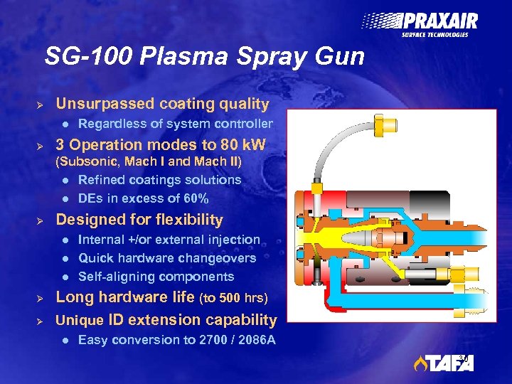 SG-100 Plasma Spray Gun Ø Unsurpassed coating quality l Ø Regardless of system controller