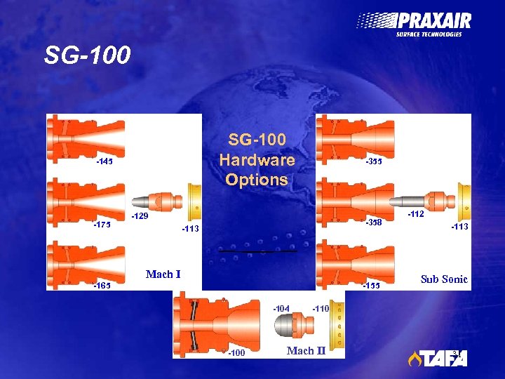 SG-100 Hardware Options -145 -175 -355 -129 -358 -113 Mach I -165 -155 -104