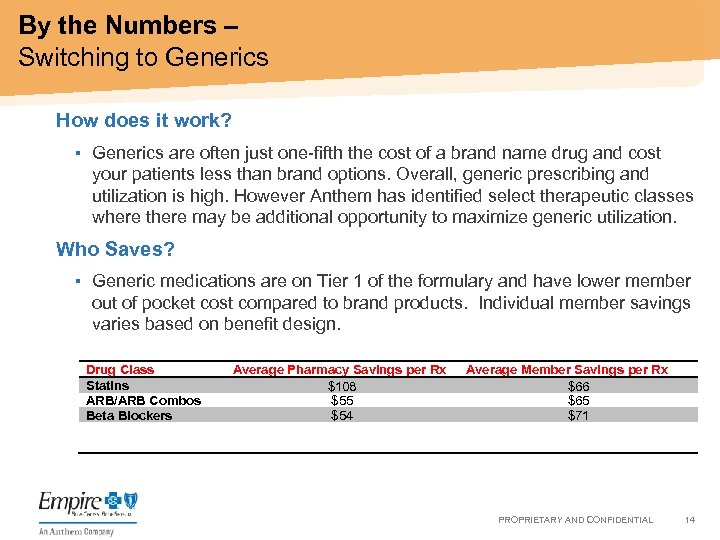 By the Numbers – Switching to Generics • How does it work? ▪ Generics