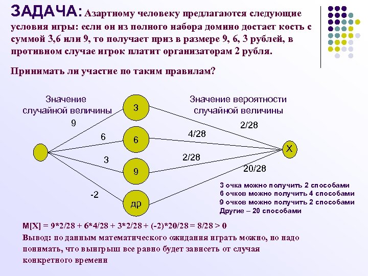 ЗАДАЧА: Азартному человеку предлагаются следующие условия игры: если он из полного набора домино достает