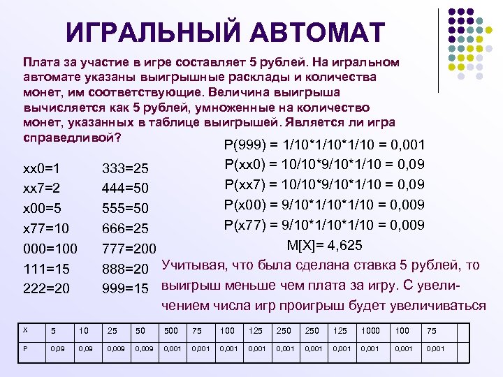 ИГРАЛЬНЫЙ АВТОМАТ Плата за участие в игре составляет 5 рублей. На игральном автомате указаны