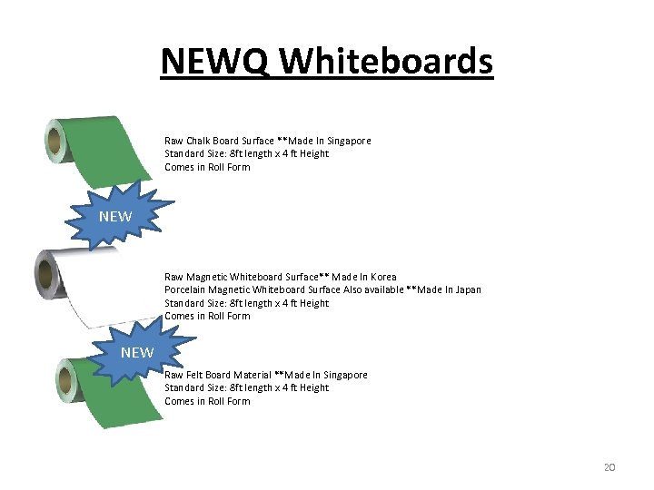 NEWQ Whiteboards Raw Chalk Board Surface **Made In Singapore Standard Size: 8 ft length