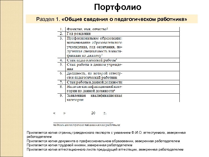 Портфолио Раздел 1. «Общие сведения о педагогическом работнике» Прилагается копия страниц гражданского паспорта с