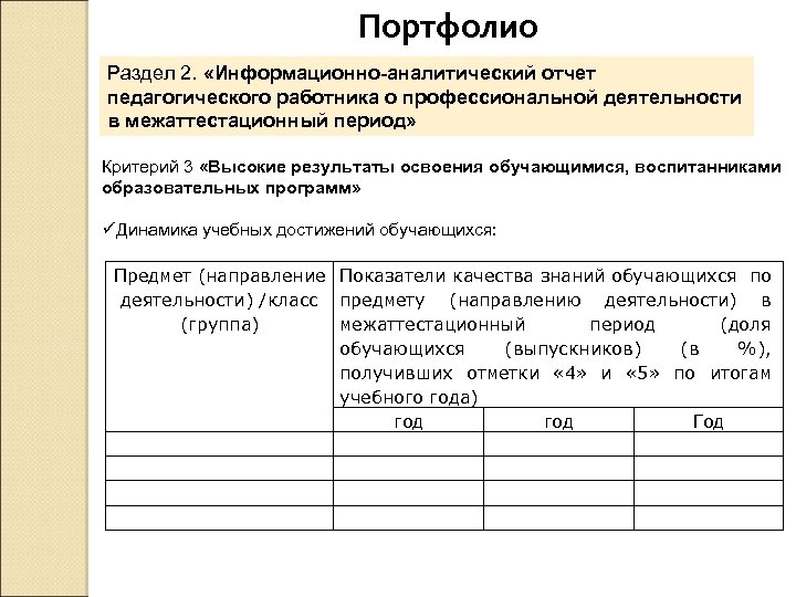 Портфолио Раздел 2. «Информационно-аналитический отчет педагогического работника о профессиональной деятельности в межаттестационный период» Критерий