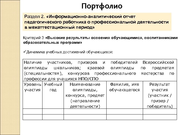 Портфолио Раздел 2. «Информационно-аналитический отчет педагогического работника о профессиональной деятельности в межаттестационный период» Критерий