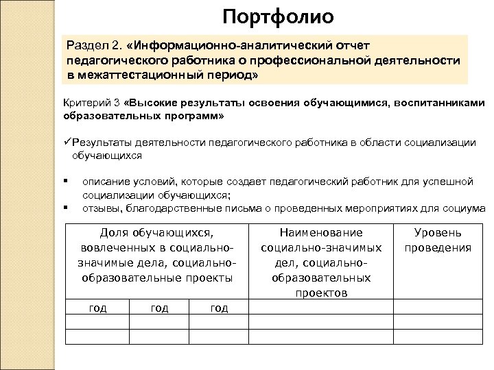 Портфолио Раздел 2. «Информационно-аналитический отчет педагогического работника о профессиональной деятельности в межаттестационный период» Критерий