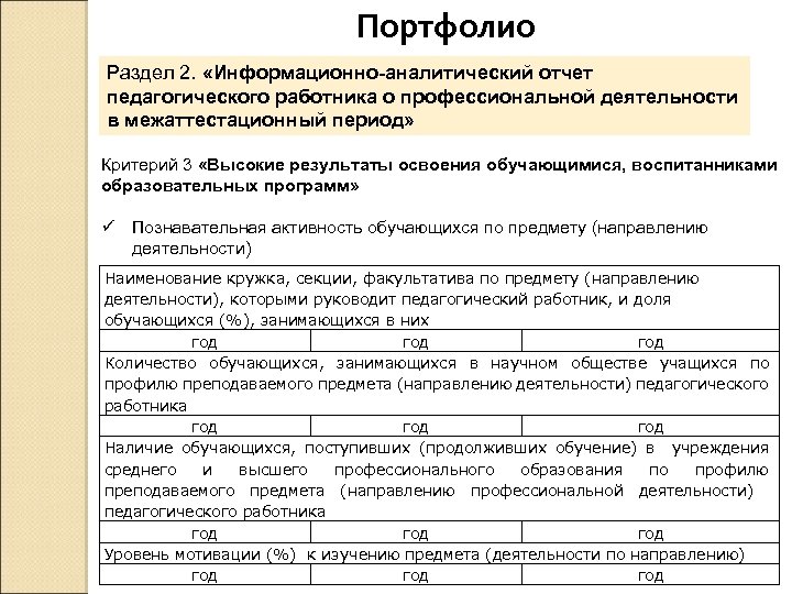 Портфолио Раздел 2. «Информационно-аналитический отчет педагогического работника о профессиональной деятельности в межаттестационный период» Критерий