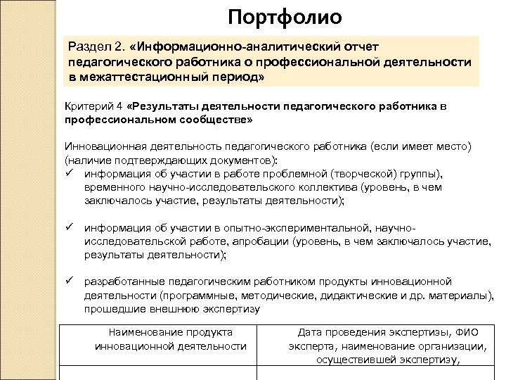 Портфолио Раздел 2. «Информационно-аналитический отчет педагогического работника о профессиональной деятельности в межаттестационный период» Критерий