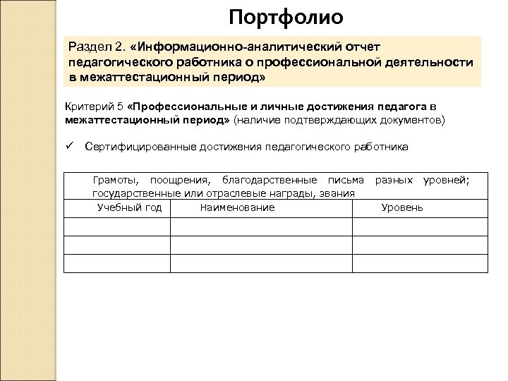 Портфолио Раздел 2. «Информационно-аналитический отчет педагогического работника о профессиональной деятельности в межаттестационный период» Критерий