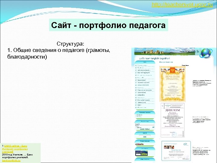 http: //teachersvet. ucoz. ru Сайт - портфолио педагога Структура: 1. Общие сведения о педагоге