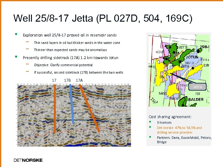 Well 25/8 -17 Jetta (PL 027 D, 504, 169 C) § Exploration well 25/8