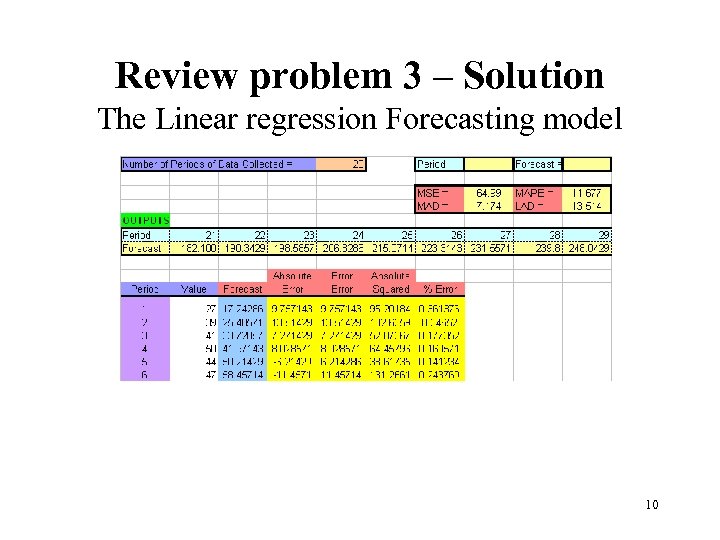 Review problem 3 – Solution The Linear regression Forecasting model 10 