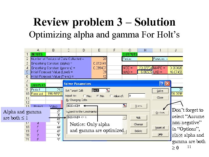 Review problem 3 – Solution Optimizing alpha and gamma For Holt’s Alpha and gamma