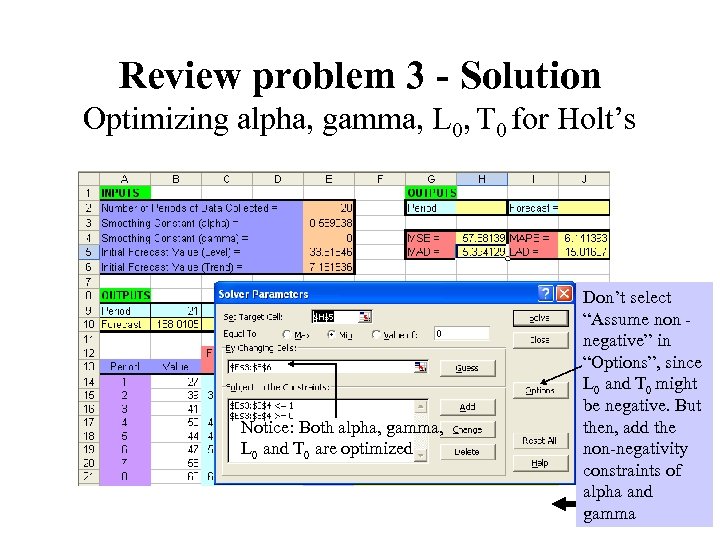 Review problem 3 - Solution Optimizing alpha, gamma, L 0, T 0 for Holt’s