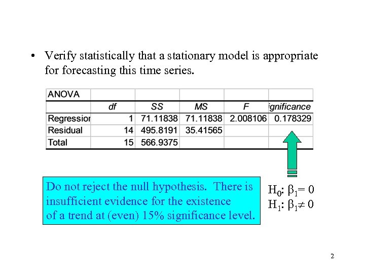 • Verify statistically that a stationary model is appropriate forecasting this time series.