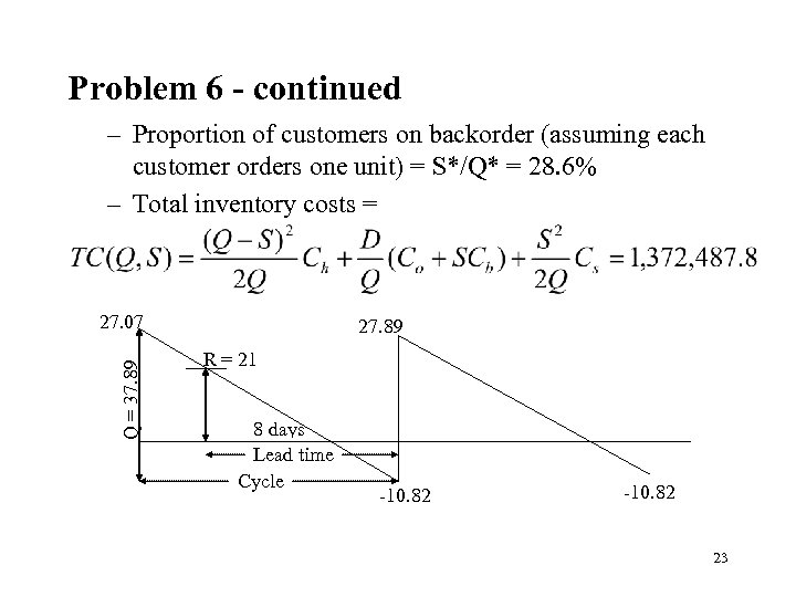 Problem 6 - continued – Proportion of customers on backorder (assuming each customer orders