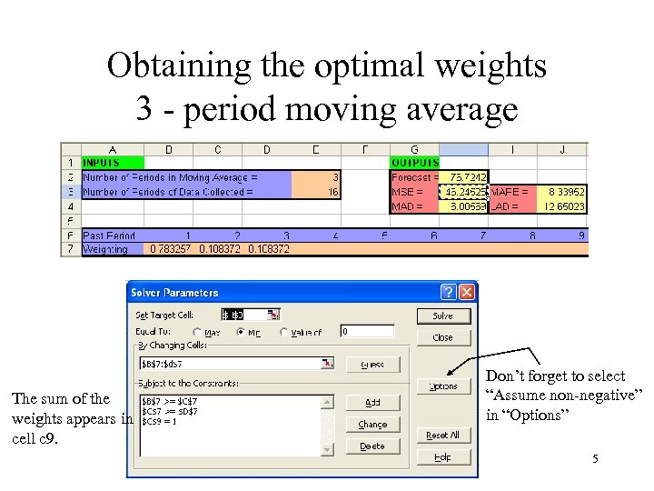 Obtaining the optimal weights 3 - period moving average The sum of the weights