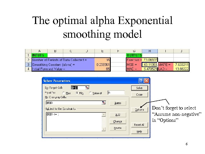 The optimal alpha Exponential smoothing model Don’t forget to select “Assume non-negative” in “Options”