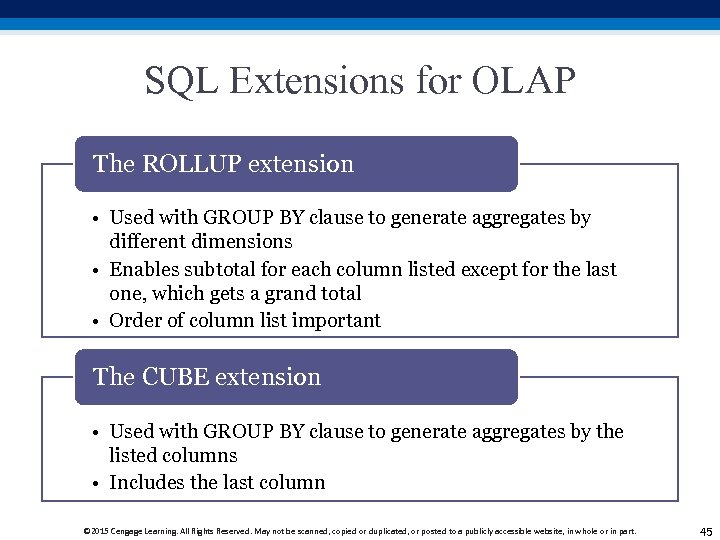 SQL Extensions for OLAP The ROLLUP extension • Used with GROUP BY clause to