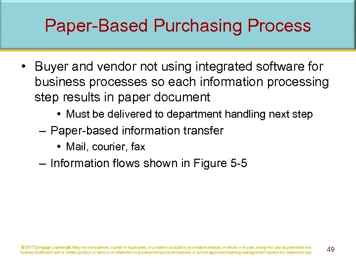 Paper-Based Purchasing Process • Buyer and vendor not using integrated software for business processes