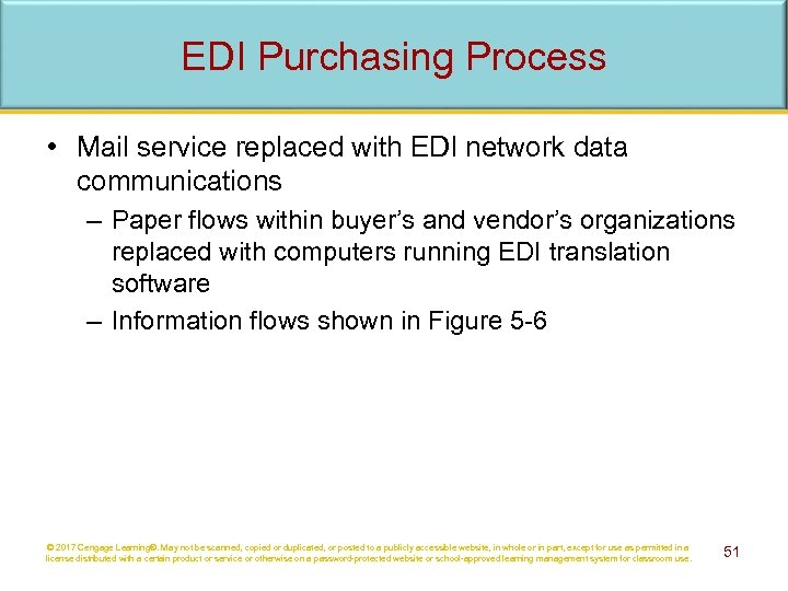 EDI Purchasing Process • Mail service replaced with EDI network data communications – Paper