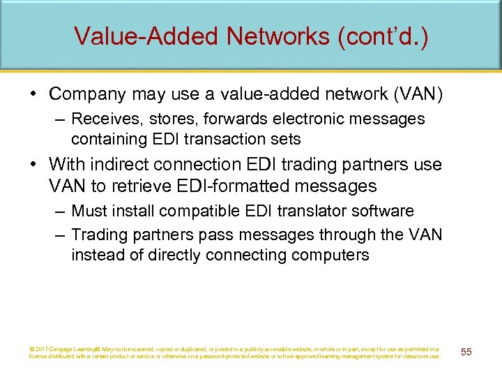 Value-Added Networks (cont’d. ) • Company may use a value-added network (VAN) – Receives,