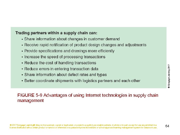 © Cengage Learning 2017 FIGURE 5 -9 Advantages of using Internet technologies in supply