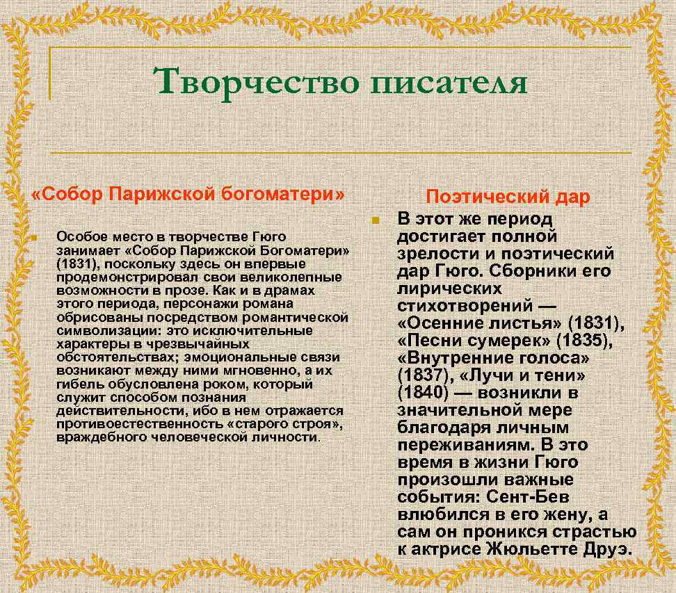 Творчество писателя «Собор Парижской богоматери» Поэтический дар n n Особое место в творчестве Гюго