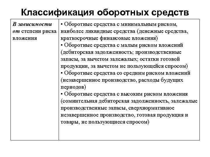 Классификация оборотных средств В зависимости • Оборотные средства с минимальным риском, от степени риска